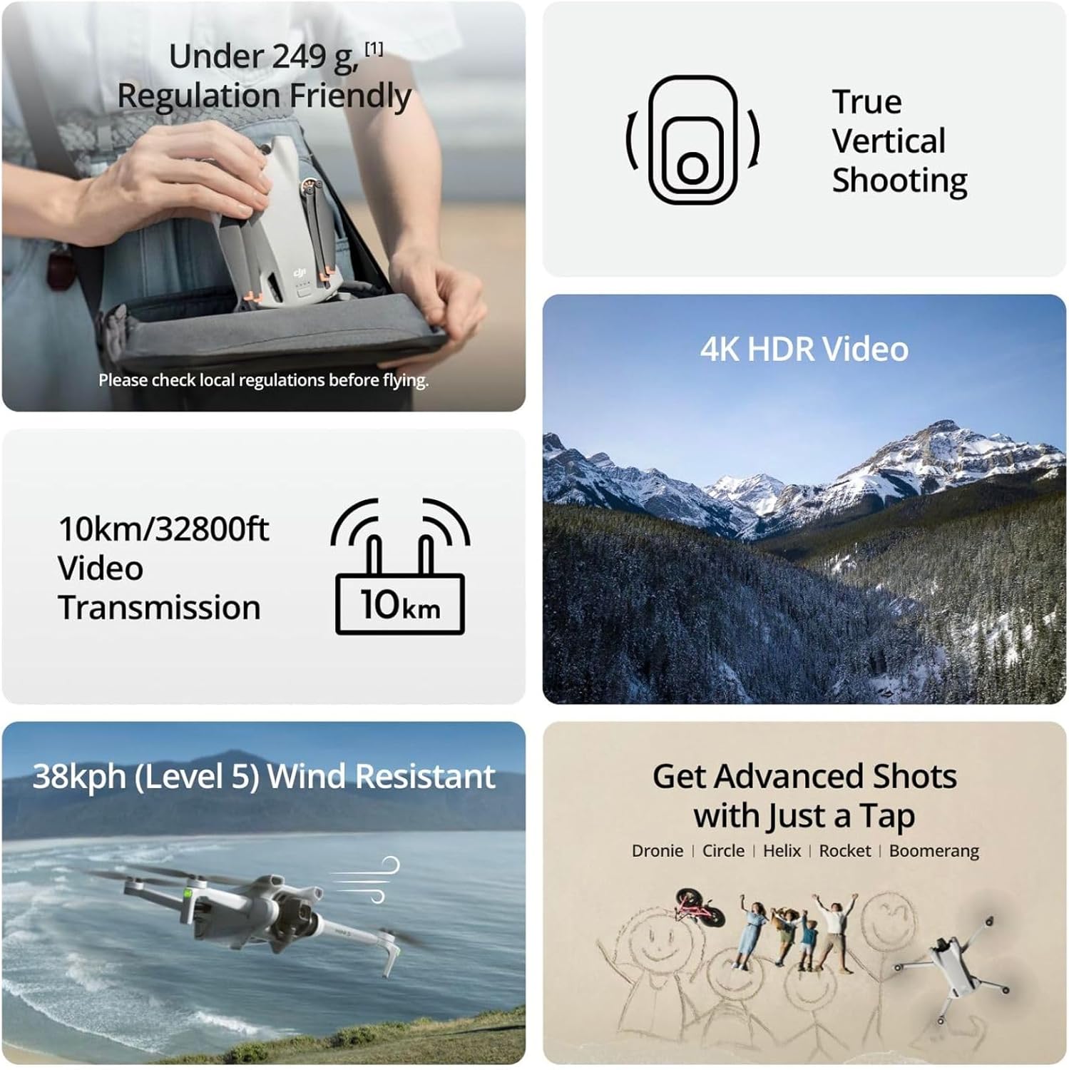 โดรน DJI Mini 3 / Mini 4K / Ma - Drone Thermal Imaging บทวิจารณ์และราคา